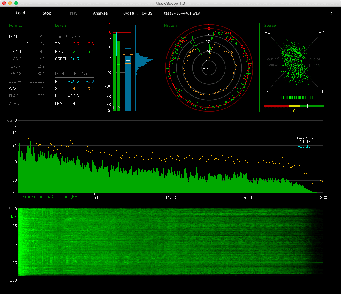 Highresaudio Qualitätskontrolle - CD-Aufnahme (16 Bit / 44.1 kHz)