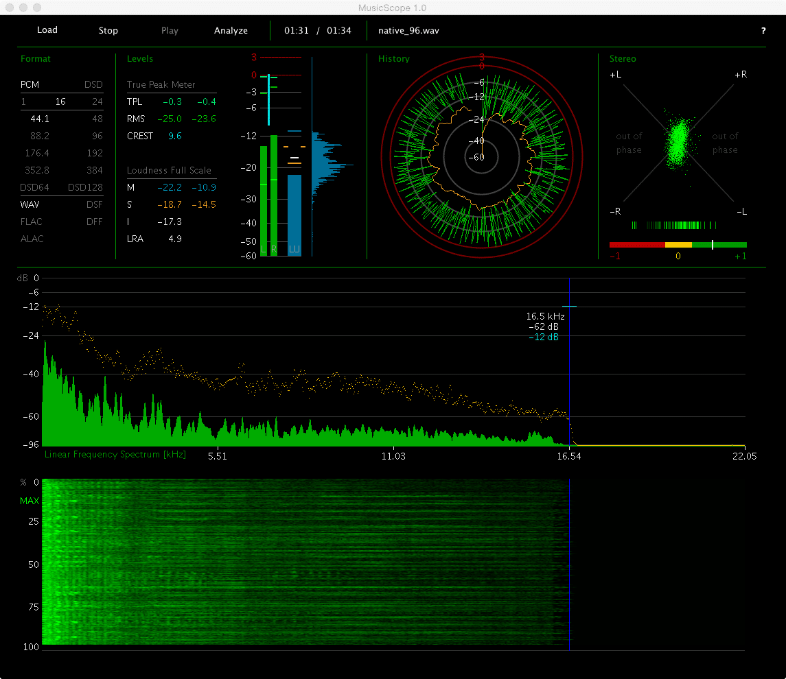 Highresaudio Qualitätskontrolle - MP3 konvertiert zu WAV