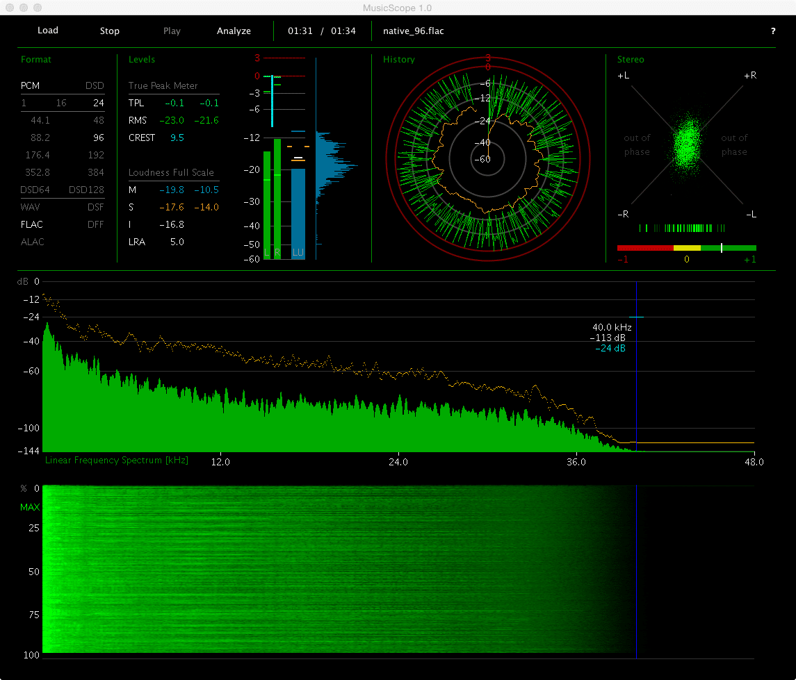 Highresaudio Qualitätskontrolle - Studiomaster (24 Bit 96 kHz)