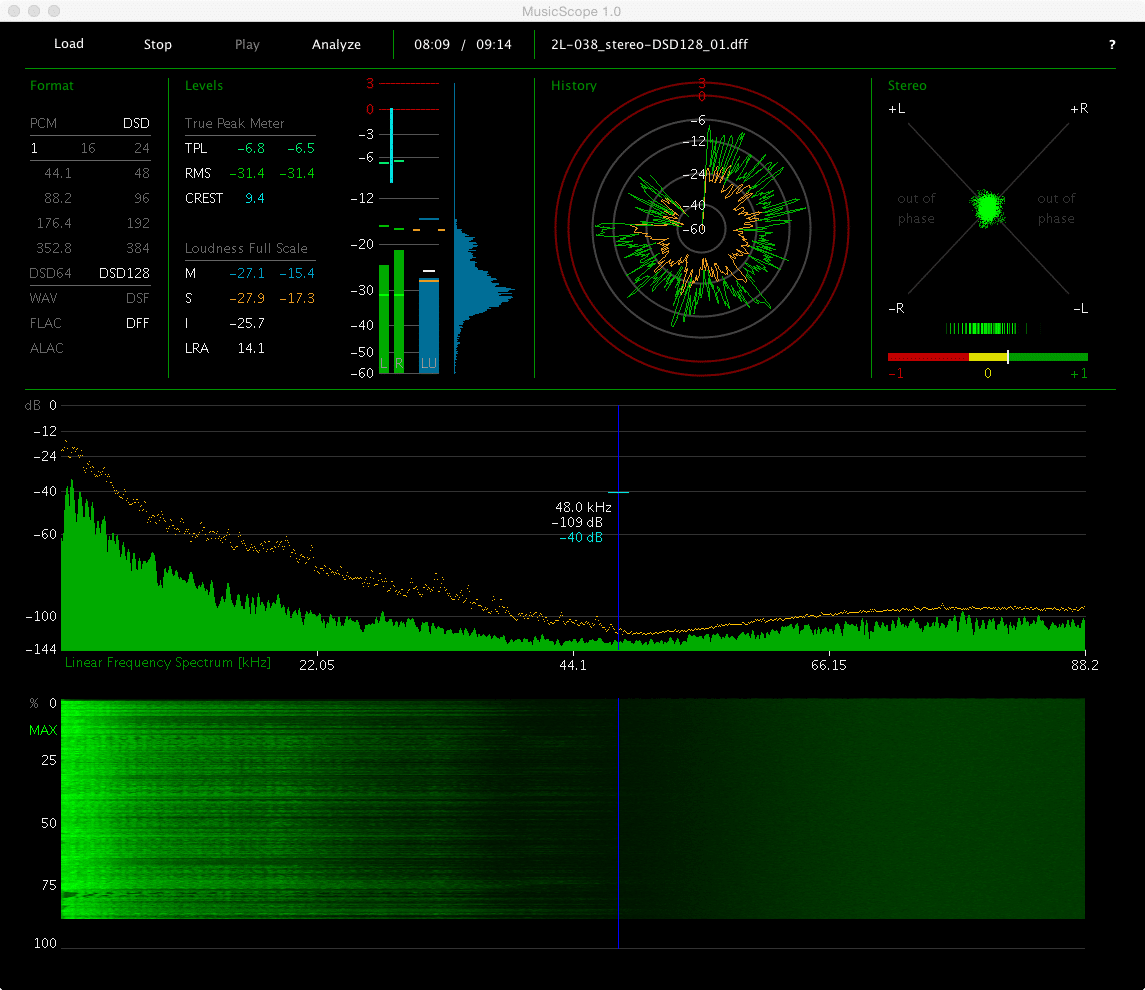 Highresaudio Qualitätskontrolle - Direct Stream Digital (DSD128 5.6448 MHz)